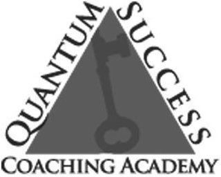 QUANTUM SUCCESS COACHING ACADEMY logo