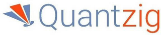 QUANTZIG logo