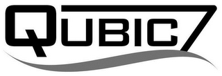 QUBIC logo