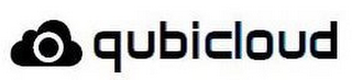 QUBICLOUD logo