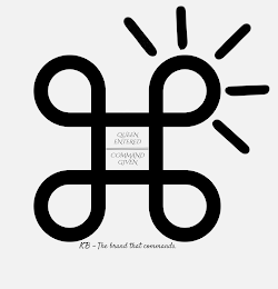 QUEEN ENTERED COMMAND GIVEN KB - THE BRAND THAT COMMANDS. logo