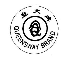 QUEENSWAY BRAND logo