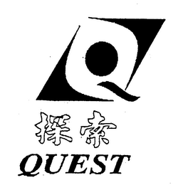QUEST logo