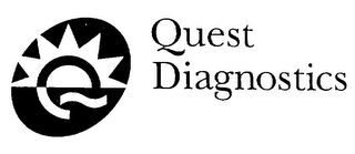QUEST DIAGNOSTICS logo