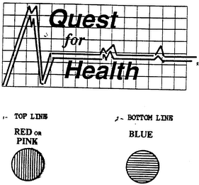 QUEST FOR HEALTH logo