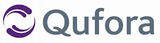 QUFORA logo