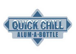 QUICK CHILL ALUM-A-BOTTLE logo