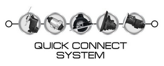 QUICK CONNECT SYSTEM logo