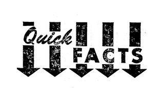 QUICK FACTS logo