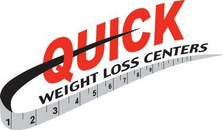 QUICK WEIGHT LOSS CENTERS logo