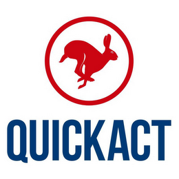 QUICKACT logo