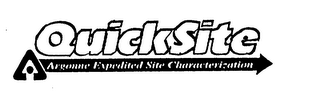 QUICKSITE ARGONNE EXPEDITED SITE CHARACTERIZATION logo