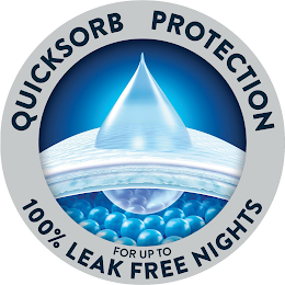 QUICKSORB PROTECTION FOR UP TO 100% LEAK FREE NIGHTS logo