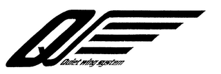 QUIET WING SYSTEM logo