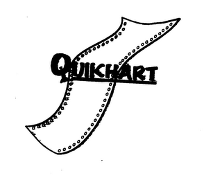 QUIKCHART logo
