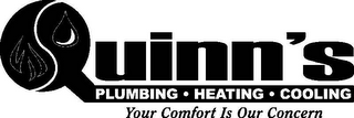 QUINN'S PLUMBING · HEATING · COOLING YOUR COMFORT IS OUR CONCERN logo