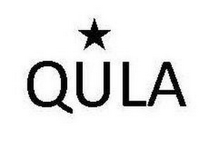 QULA logo