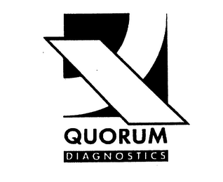 QUORUM DIAGNOSTICS logo