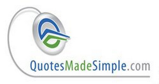 QUOTESMADESIMPLE