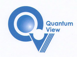 QV QUANTUM VIEW logo