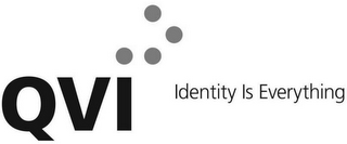 QVI IDENTITY IS EVERYTHING logo