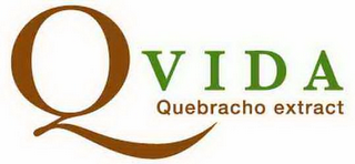 QVIDA QUEBRACHO EXTRACT logo