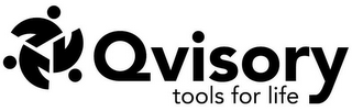 QVISORY TOOLS FOR LIFE logo