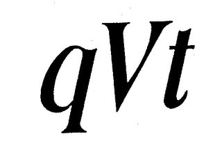 QVT logo