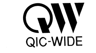 QW QIC-WIDE logo
