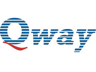 QWAY logo