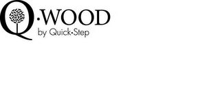Q·WOOD BY QUICK STEP logo