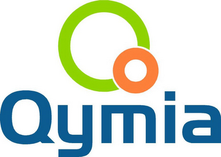 QYMIA logo