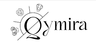 QYMIRA logo