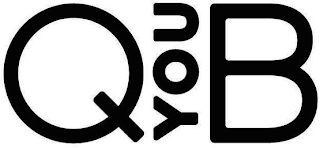 QYOUB logo