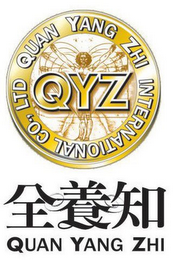 QYZ QUAN YANG ZHI INTERNATIONAL CO., LTD QUAN YANG ZHI logo