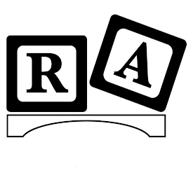 R A logo