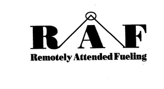 R A F REMOTELY ATTENDED FUELING logo