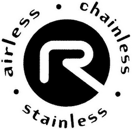 R · AIRLESS · CHAINLESS · STAINLESS logo