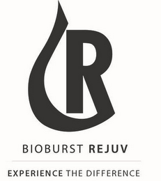R BIOBURST REJUV EXPERIENCE THE DIFFERENCE logo