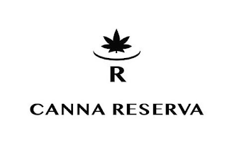 R CANNA RESERVA logo