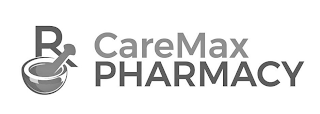 R CAREMAX PHARMACY logo