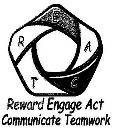 R E A C T REWARD ENGAGE ACT COMMUNICATE TEAMWORK logo