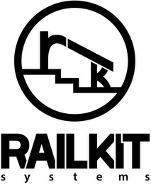R K RAILKIT SYSTEMS logo