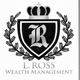 R L. ROSS WEALTH MANAGEMENT logo