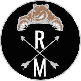 R M logo