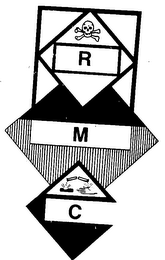 R M C logo