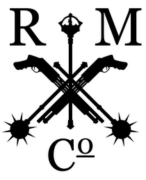 R M CO logo