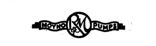 R & M MOYNO PUMPS logo