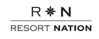 R N RESORT NATION logo