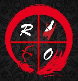 R O logo